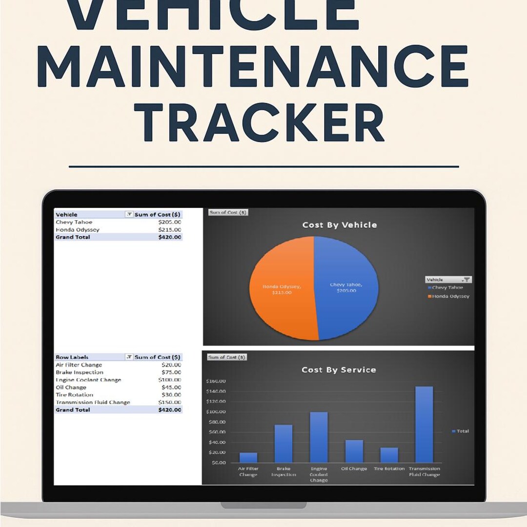 Vehicle Maintenance Tracker | Car Service Log Excel Spreadsheet | Auto ...
