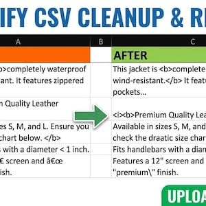 May include: A spreadsheet titled SHOPIFY CSV CLEANUP & REPAIR showing a comparison of text before and after formatting. The table displays HTML code corrections, including tags like <b> and <i>, and fixes for character encoding errors in product descriptions.