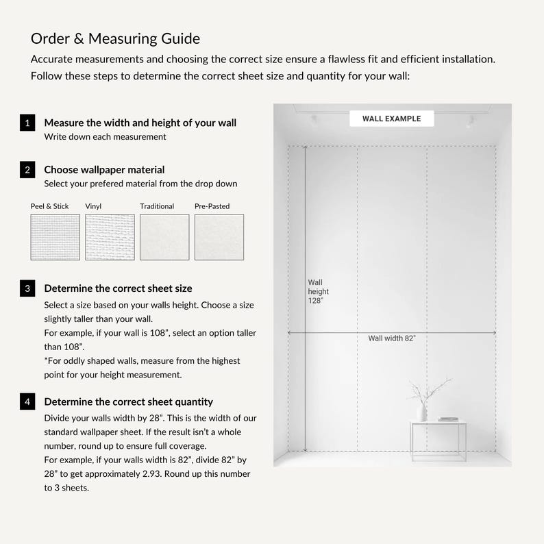 Pode incluir: Um guia de instala&ccedil;&atilde;o de papel de parede, com texto e diagramas. Explica como medir as paredes, escolher os materiais e calcular o tamanho e a quantidade das folhas. Um exemplo de parede mostra uma altura de 325 cm e uma largura de 208 cm.