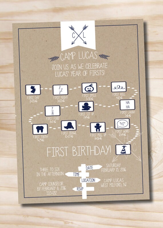 CAMPING BADGES Rustic Campground First Birthday Party Invitation - Printable Invitation Il_570xn