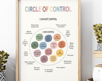 Things I Can Control Therapy Wooden Framed Circle of Control, Calm Corner School Counselor Office Decor, Anxiety Poster, Psychologist Mental