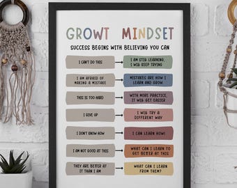 Growth Mindset Wooden Framed Boho Classroom Decor Calm Down Corner Poster School Counselor Office Kids Affirmation Prints Educational Wall
