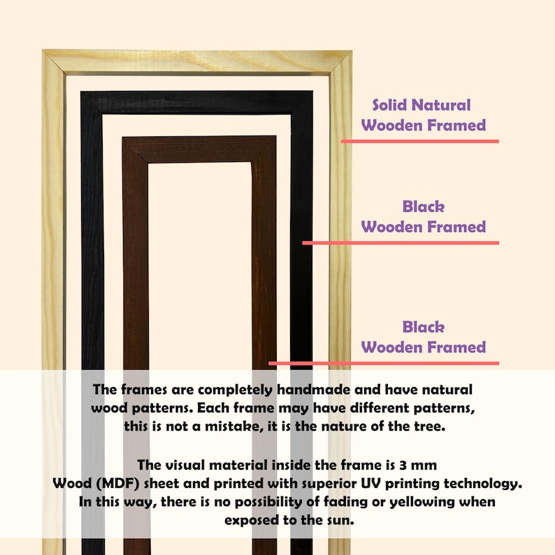 May include: A display of three wooden frames: natural, black, and brown. The frames are handmade and feature natural wood patterns. The visual material inside the frame is 3 mm. The text on the image says the frames are printed with UV printing technology.