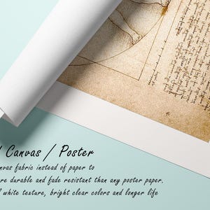 May include: Rolled canvas poster featuring a detailed vintage illustration with handwritten text. The canvas is rolled, revealing a portion of the artwork. The text on the poster reads "Rolled Canvas / Poster". The canvas has a white border and is on a light blue background.