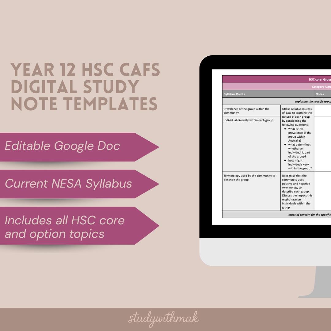Year 12 HSC CAFS Digital Study Note Templates Y11 Notes (2022 Syllabus ...
