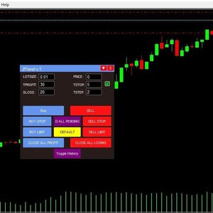 May include: A computer screen displaying a financial trading platform interface. The chart shows a green and red candlestick graph with fluctuating data. A control panel with buttons labeled "Buy" and "Sell" is visible, along with numerical data and settings.