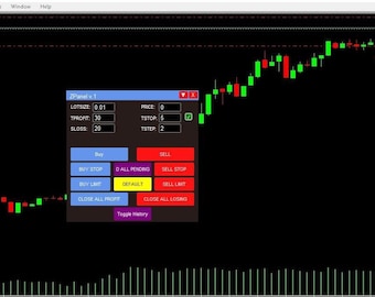 May include: A computer screen displaying a financial trading platform interface. The chart shows a green and red candlestick graph with fluctuating data. A control panel with buttons labeled "Buy" and "Sell" is visible, along with numerical data and settings.