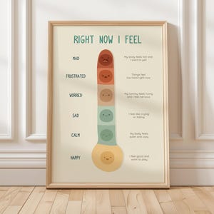 Op de afbeelding: Een ingelijste poster met de titel "RIGHT NOW I FEEL" met een thermometerachtige afbeelding. De thermometer toont verschillende emotionele toestanden, waaronder "MAD", "FRUSTRATED", "WORRIED", "SAD", "CALM" en "HAPPY", elk vertegenwoordigd door een kleur en een gezichtsuitdrukking.