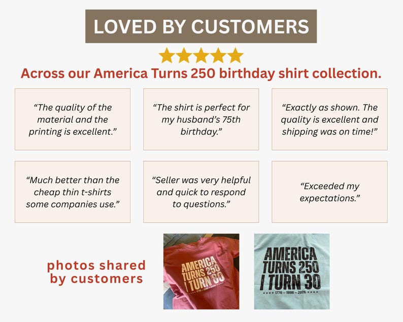May include: Image showcasing customer reviews for an "America Turns 250" birthday shirt collection. The image includes text such as "Loved by Customers" and customer quotes about the quality and service. Two shirts are shown, one red and one light blue.