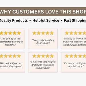 Op de afbeelding: Een grafische weergave met de titel WHY CUSTOMERS LOVE THIS SHOP, de tekst Quality Products, Helpful Service, Fast Shipping en zes vijfsterrenrecensies met klantbeoordelingen over productkwaliteit, bedrukking en de service.