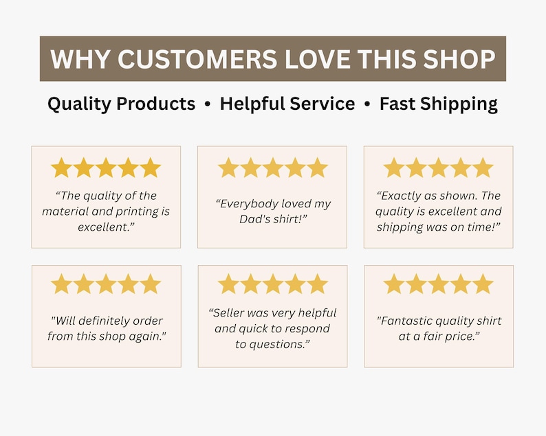 Op de afbeelding: Een grafische weergave met de titel WHY CUSTOMERS LOVE THIS SHOP, de tekst Quality Products, Helpful Service, Fast Shipping en zes vijfsterrenrecensies met klantbeoordelingen over productkwaliteit, bedrukking en de service.
