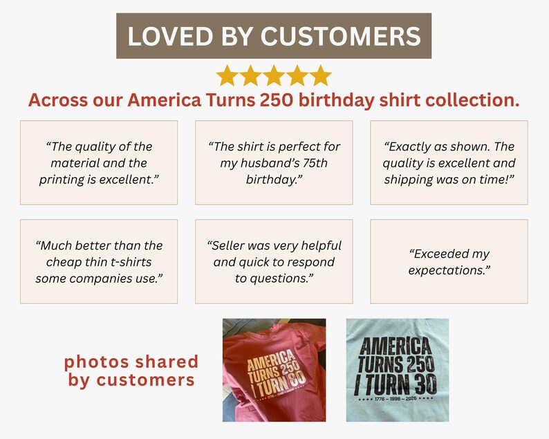 May include: Image showcasing customer reviews for an "America Turns 250" birthday shirt collection. The image includes text such as "Loved by Customers" and customer quotes about the quality and service. Two shirts are shown, one red and one light blue.