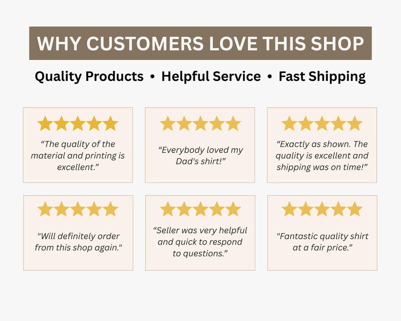 May include: A graphic display titled WHY CUSTOMERS LOVE THIS SHOP featuring six five-star reviews. The text includes Quality Products, Helpful Service, Fast Shipping, and customer testimonials praising the material, printing, and service.