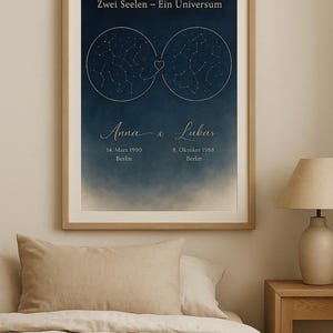 Zwei Seelen Ein Universum • Personalisiertes Paar Poster • Sternkarte • Jahrestag Geschenk • Digitale Datei zum Ausdrucken in 3 Größen