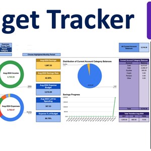 Budget Tracker