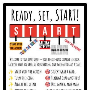 Op de afbeelding: Een witte poster met zwarte tekst met de tekst "READY, SET, START!". Een rode banner spelt "START" met pijlen die naar prompts wijzen. De poster bevat tekst over creatief schrijven en verhaalideeën.