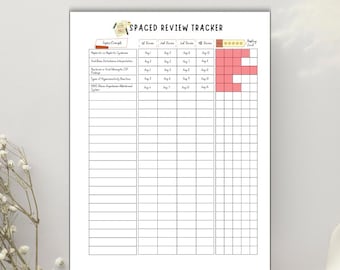 Spaced Repetition Study Tracker: Minimalistisches Bewertungs-Tracker (A4/A5/Letter/Half Letter PDF)