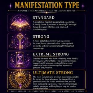 Peut inclure: Un graphique informatif violet fonc&eacute; intitul&eacute; MANIFESTATION TYPE avec quatre niveaux : STANDARD avec un livre ouvert, STRONG avec une cl&eacute; dor&eacute;e, EXTREME STRONG avec un sablier, et ULTIMATE STRONG avec un symbole de soleil et d'&oelig;il, avec texte.