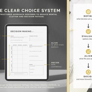 Clear Choice Framework diagram for the Decision Making Planner: Define, Evaluate, Align, and Decide. Four-step decision-making system designed to help busy adults move from confusion and overthinking to clarity and commitment on any difficult decision. Includes 6 full planner versions and 2 compact versions in portrait and landscape layouts. Available in US Letter, A4, A5, A6, Half Letter, and Happy Planner Classic. PDF and PNG instant download by NotivoCo.