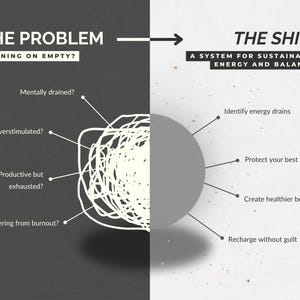 May include: An infographic with the title "The Problem" on the left side, listing symptoms of burnout. The right side, titled "The Shift," offers solutions for sustainable energy and balance. The text includes "Running on Empty?" and "A System for Sustainable Energy and Balance."