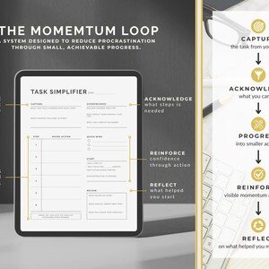 K&ouml;nnte beinhalten: Ein digitales Tablet zeigt ein Aufgabenverwaltungssystem mit dem Titel &bdquo;The Momentum Loop&ldquo;, das entwickelt wurde, um Prokrastination zu reduzieren. Das Tablet liegt auf einem Schreibtisch mit Tastatur und Brille. Das System verwendet kleine, erreichbare Schritte.