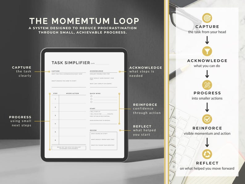 K&ouml;nnte beinhalten: Ein digitales Tablet zeigt ein Aufgabenverwaltungssystem mit dem Titel &bdquo;The Momentum Loop&ldquo;, das entwickelt wurde, um Prokrastination zu reduzieren. Das Tablet liegt auf einem Schreibtisch mit Tastatur und Brille. Das System verwendet kleine, erreichbare Schritte.