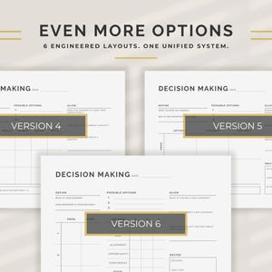 May include: A collection of decision-making worksheets with the text "Even More Options" and "6 Engineered Layouts. One Unified System." The worksheets are labeled "Version 4", "Version 5", and "Version 6".