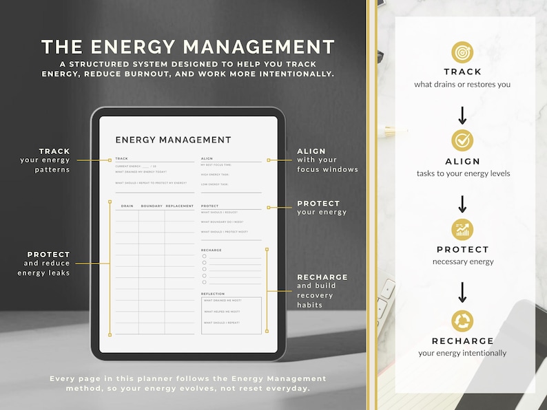 May include: A digital planner titled "The Energy Management" with a structured system to track energy, reduce burnout, and work more intentionally. The planner includes sections for tracking energy patterns, aligning focus, and recharging habits.