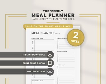 Weekly Meal Planner Grocery List Printable Weekly Meal Grocery Planning Digital Pantry Inventory Recipes Meal Prep Planner PDF PNG