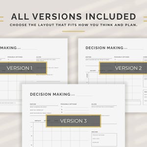 May include: A set of three decision-making templates with the text "ALL VERSIONS INCLUDED" and "CHOOSE THE LAYOUT THAT FITS HOW YOU THINK AND PLAN." Each template is labeled "VERSION 1", "VERSION 2", and "VERSION 3". The templates are in black and white.