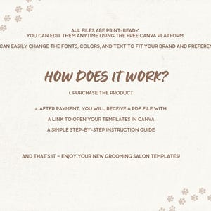May include: Cream-colored graphic with paw prints and text. The text reads "How Does It Work?" and explains the process: purchase, receive a PDF with a Canva link and instructions. The text also states that all files are print-ready and editable.