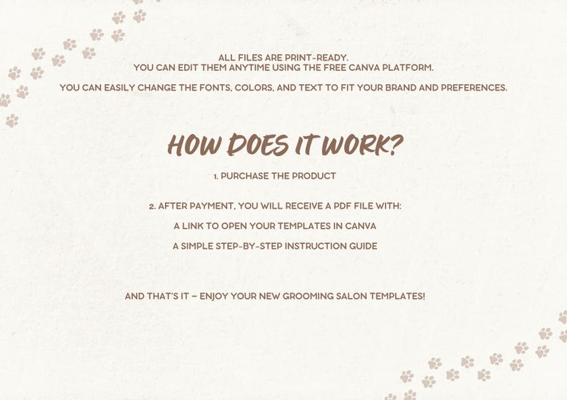 May include: Cream-colored graphic with paw prints and text. The text reads "How Does It Work?" and explains the process: purchase, receive a PDF with a Canva link and instructions. The text also states that all files are print-ready and editable.