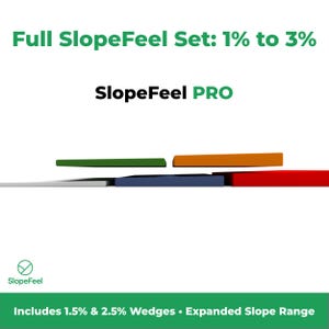Op de afbeelding: Een set van vijf gekleurde wiggen met het label Full SlopeFeel Set: 1% to 3% en SlopeFeel PRO. De wiggen zijn groen, oranje, wit, blauw en rood. De onderste tekst luidt Includes 1.5% & 2.5% Wedges • Expanded Slope Range met een SlopeFeel-logo.