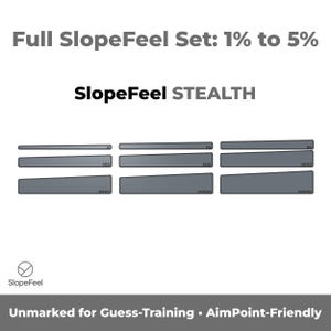 Op de afbeelding: Een complete set SlopeFeel STEALTH trainingshulpmiddelen. De afbeelding toont verschillende grijze, rechthoekige stukken met verschillende hellingen. De tekst bovenaan luidt "Full SlopeFeel Set: 1% to 5%". De tekst onderaan luidt "Unmarked for Guess-Training • AimPoint-Friendly."