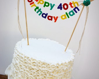 birthday cake banner etsy