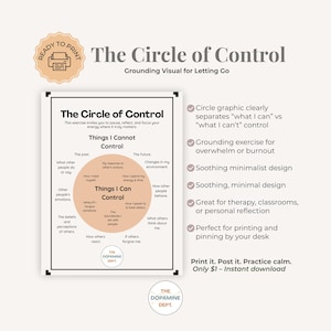 Może przedstawiać: Gotowy do druku plakat o minimalistycznym designie zatytułowany "Krąg Kontroli". Plakat zawiera okrągłą grafikę oddzielającą "Rzeczy, które mogę kontrolować" od "Rzeczy, których nie mogę kontrolować". To ćwiczenie uziemiające do refleksji, idealne do terapii lub użytku osobistego.