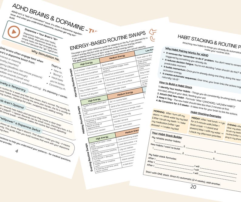 ADHD Routine Builder Workbook | Energy-Based Daily Routines (PDF Download) image 4