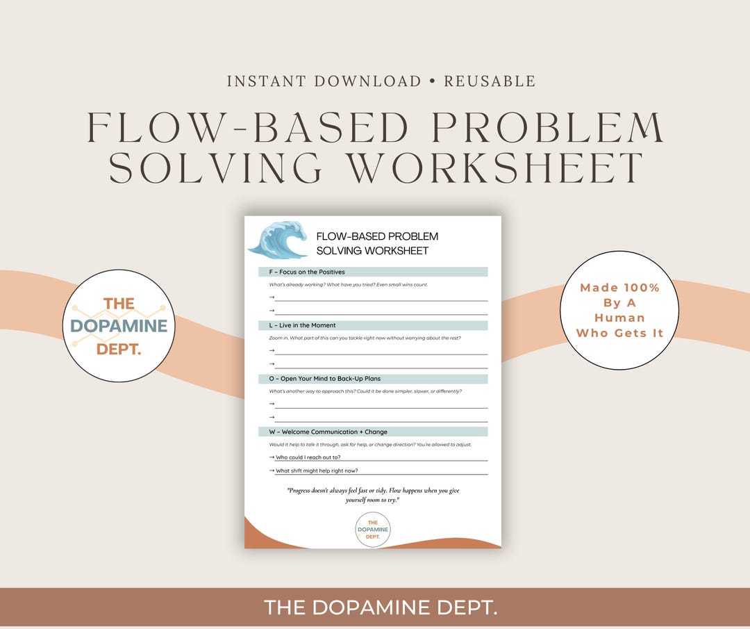 ADHD Problem Solving Worksheet - Overwhelm Reset Tool - Executive ...