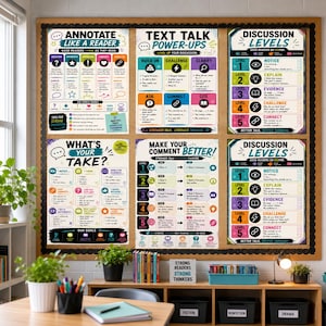 May include: A classroom bulletin board displays six educational posters with colorful text and icons. The posters are titled Annotate Like a Reader, Text Talk Power-Ups, Discussion Levels, What's Your Take, and Make Your Comment Better, providing guides for reading and discussion strategies.