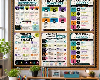 Reading Strategy Posters | Annotation, Text Talk, ELA Anchor Charts (Digital Download)