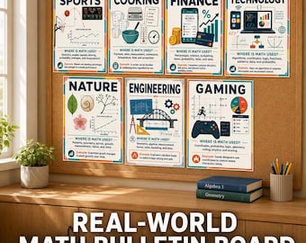 Real World Math Bulletin Board Kit for Middle School, Printable Classroom Posters and Activities to Make Math Relevant