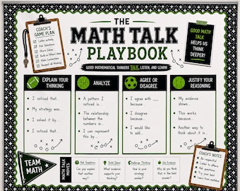 Ready to Hang, Math Talk Playbook Bulletin Board for Elementary, Middle School and High School Classrooms
