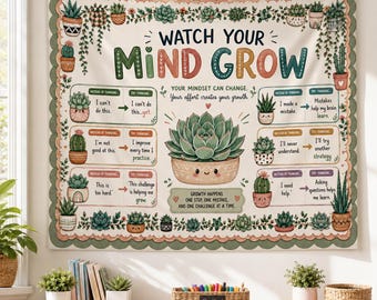 Ready to Hang Growth Mindset Bulletin Board for Teachers and Classrooms, No Prep SEL Wall Decor, Elementary Classroom