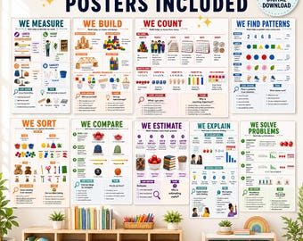 K-2 Mathe Klassenzimmer Poster Bundle Printable | 13 Math Anker-Charts | Elementare Klassenzimmer Dekor | Sofort Download PDF