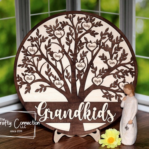 Wood Slice Family Tree Chart Personalized Mothers Day Gift Etsy