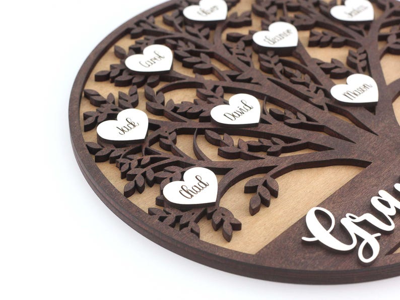 Personalized Family Tree Sign With Names, Custom Wood Decor - Etsy