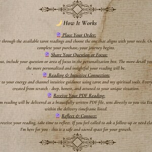 Puede incluir: Imagen en tonos beige con texto que detalla el proceso de las lecturas de tarot. El texto incluye pasos como realizar un pedido, compartir una pregunta, conexi&oacute;n intuitiva, recibir una lectura en PDF y reflexionar. Adornos decorativos enmarcan el texto.
