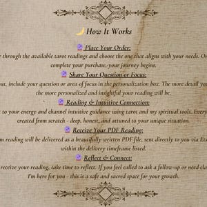Pode incluir: Um documento bege com texto castanho escuro intitulado How It Works, apresentando &iacute;cones de uma lua crescente e uma bola de cristal. Descreve cinco passos: Place Your Order, Share Your Question or Focus, Reading and Intuitive Connection, Receive Your PDF Reading e Reflect and Connect, com ornamentos decorativos no topo e na base.