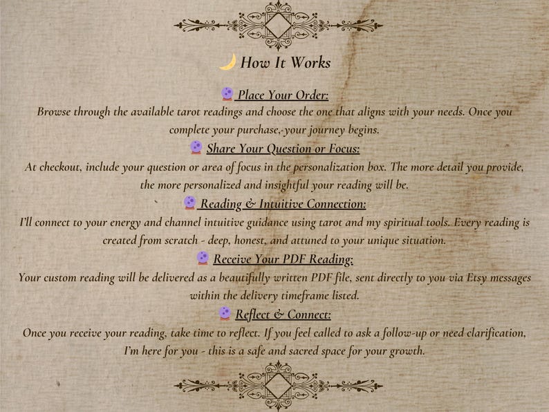Pode incluir: Um documento bege com texto castanho escuro intitulado How It Works, apresentando &iacute;cones de uma lua crescente e uma bola de cristal. Descreve cinco passos: Place Your Order, Share Your Question or Focus, Reading and Intuitive Connection, Receive Your PDF Reading e Reflect and Connect, com ornamentos decorativos no topo e na base.