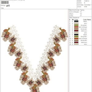 Hals Stickdatei - Sofortiger Download Stickmuster - Ausschnitt Stickerei für Bluse,Kurti,Kleid,Pullover,Hemden etc.-
